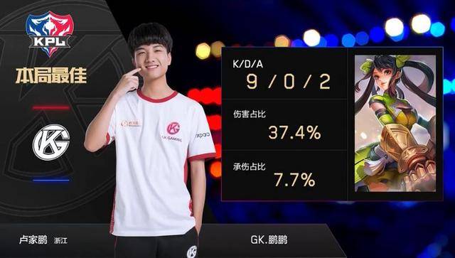 在高强度对 在高强度对