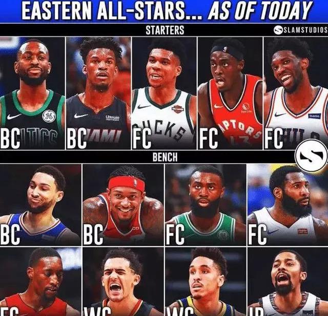 还是球队的 还是球队的