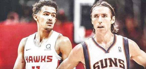 的NBA